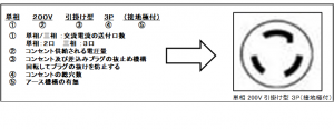 200Vコンセント