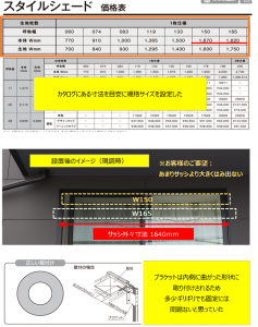 スタイルシェード規格表